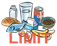 Foods to limit with chronic kidney disease, such as salt, water, cola, milk, fish, beans, eggs, and bananas.