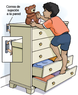 Niño que sube una cómoda pisando sobre los cajones abiertos para alcanzar un oso de peluche que está arriba. Una correa de pared para muebles sujeta la cómoda con seguridad a la pared. Primer plano de la correa de pared.