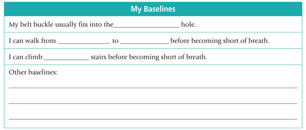 Table to track how belt fits and how much you can walk or climb stairs before becoming short of breath.