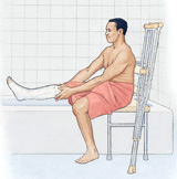 Person with leg cast sitting by the bathtub, protecting the cast from getting wet.