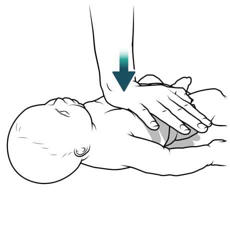Heel of hand pushing down on center of baby's chest with fingers pointing to the side. 