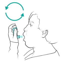 Person using inhaler a second time.