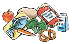 Selection of low-fat foods.